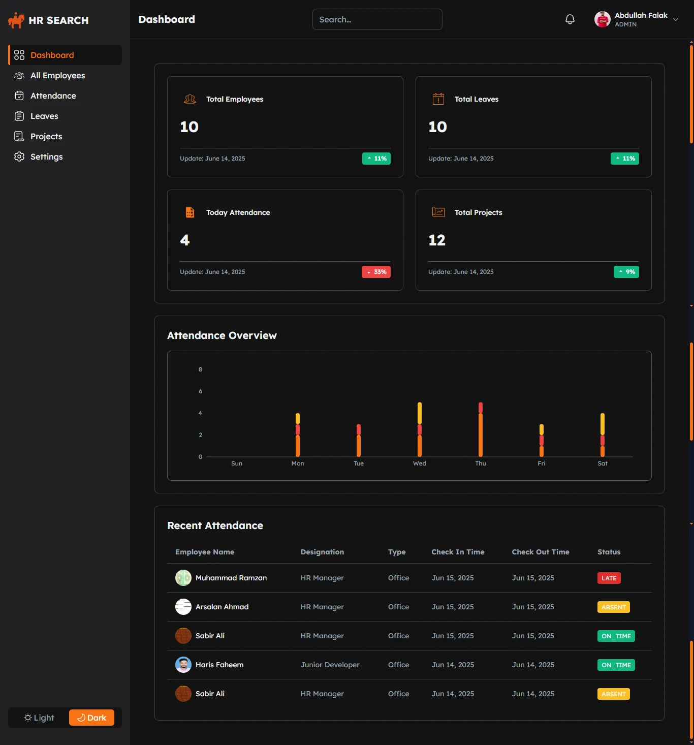 Preview of HR Management System
