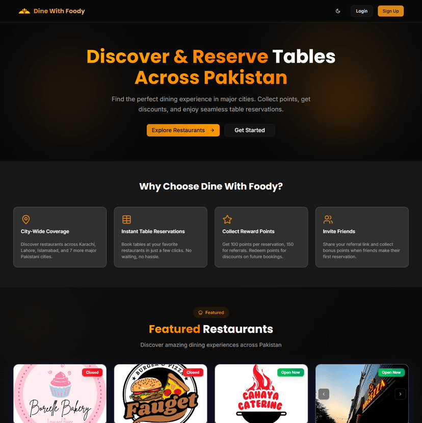 Dine With Foody – Multi-Role Restaurant Management System